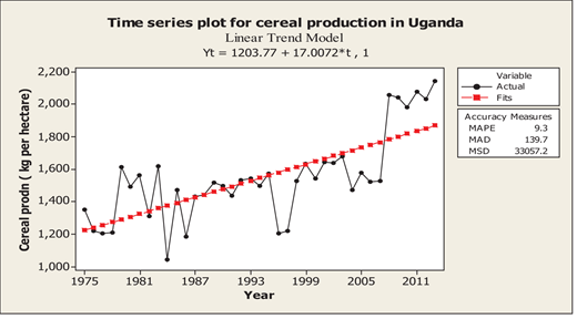 Figure 2. Refer to the image caption for details.