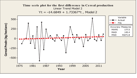 Figure 3. Refer to the image caption for details.