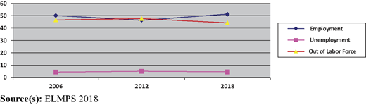 Figure 1 Refer to the image caption for details.
