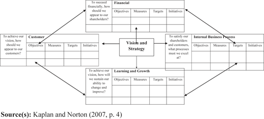 Figure 1 Refer to the image caption for details.