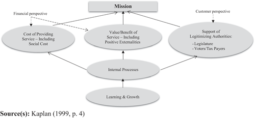 Figure 2 Refer to the image caption for details.