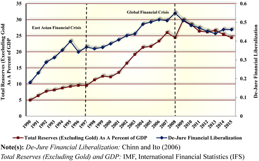 Figure 2 Refer to the image caption for details.