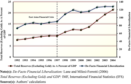 Figure 3 Refer to the image caption for details.
