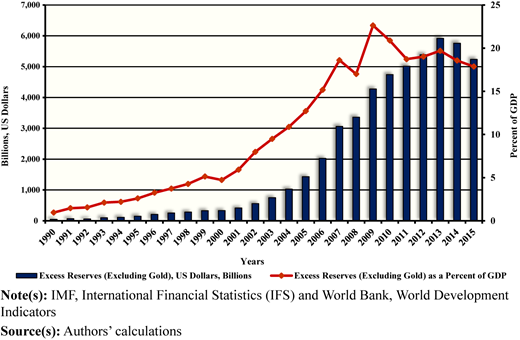 Figure 4 Refer to the image caption for details.
