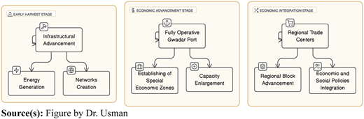 Figure 2 Refer to the image caption for details.