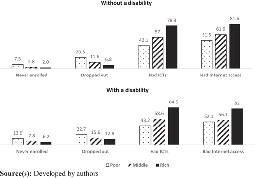 Figure 2 Refer to the image caption for details.
