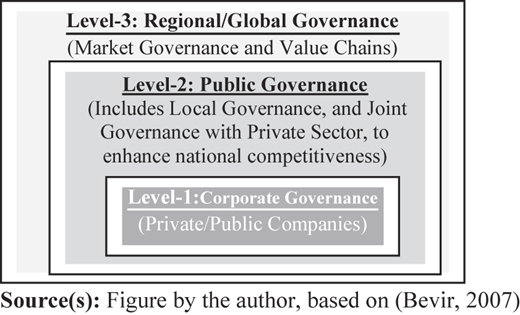 Figure 1 Refer to the image caption for details.