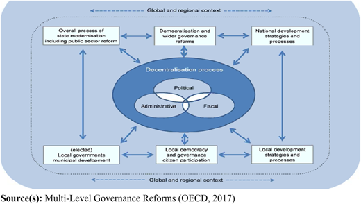 Figure 2 Refer to the image caption for details.