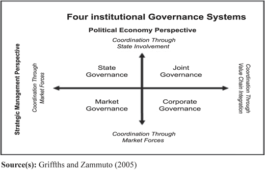 Figure 3 Refer to the image caption for details.