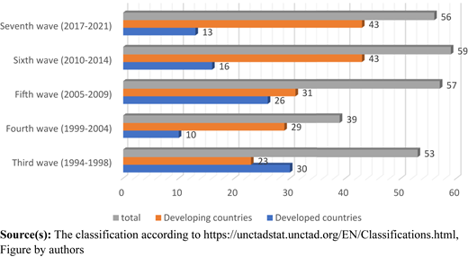 Figure 1 Refer to the image caption for details.