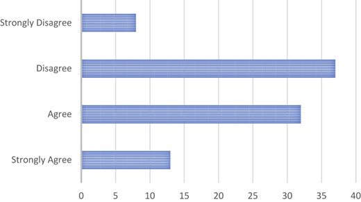 A horizontal bar graph shows tourist satisfaction.