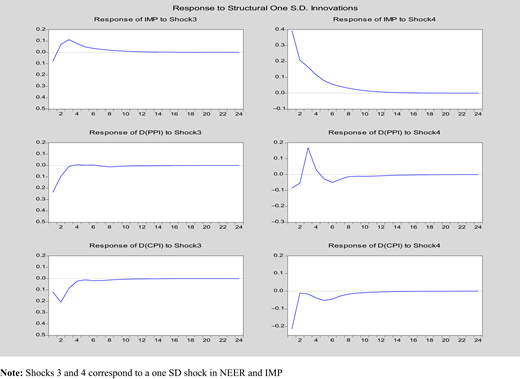 Figure 5. Refer to the image caption for details.