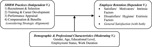 Figure 1. Refer to the image caption for details.