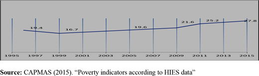 Figure 1. Refer to the image caption for details.