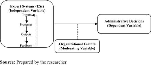 Figure 1. Refer to the image caption for details.