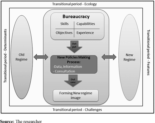 Figure 1. Refer to the image caption for details.