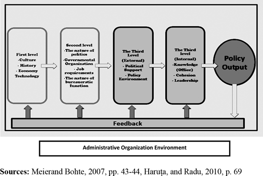 Figure 2. Refer to the image caption for details.