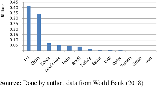 Figure 2. Refer to the image caption for details.