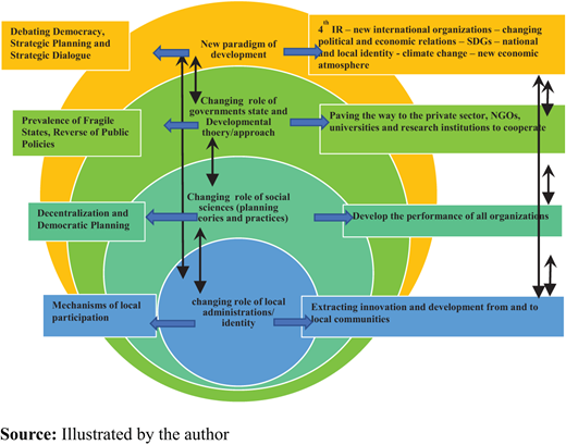 Figure 1. Refer to the image caption for details.