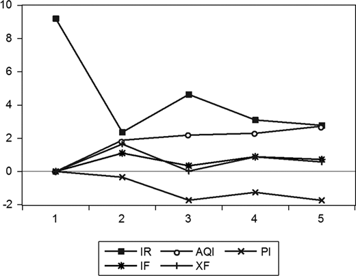 Figure 1. Refer to the image caption for details.
