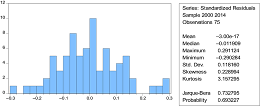Figure 1. Refer to the image caption for details.