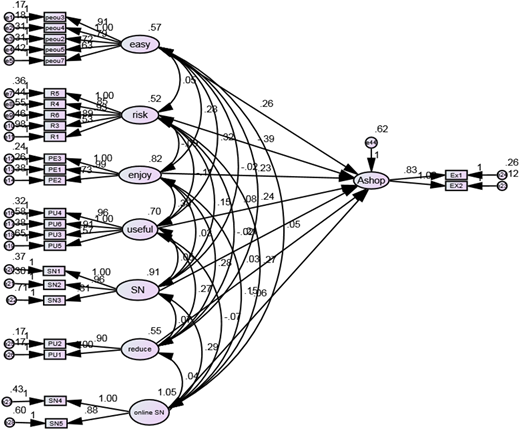 Figure 1. Refer to the image caption for details.