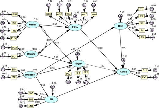 Figure 2. Refer to the image caption for details.