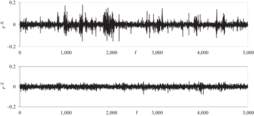 Figure 2. Refer to the image caption for details.