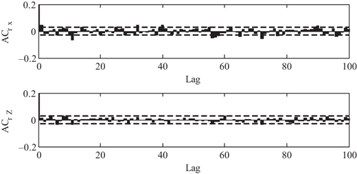 Figure 5. Refer to the image caption for details.