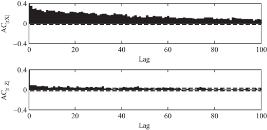 Figure 6. Refer to the image caption for details.