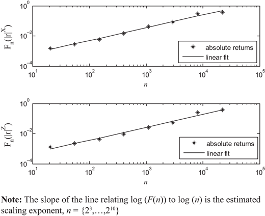 Figure 8. Refer to the image caption for details.