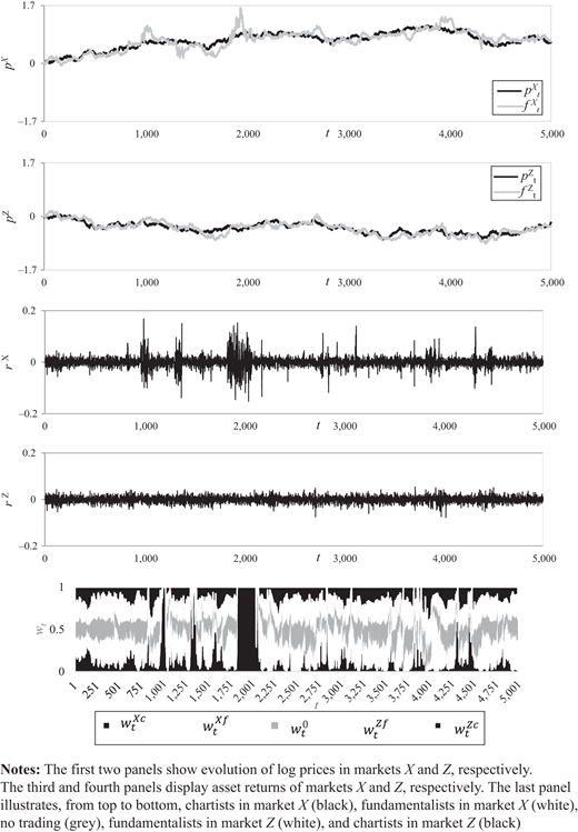 Figure 9. Refer to the image caption for details.