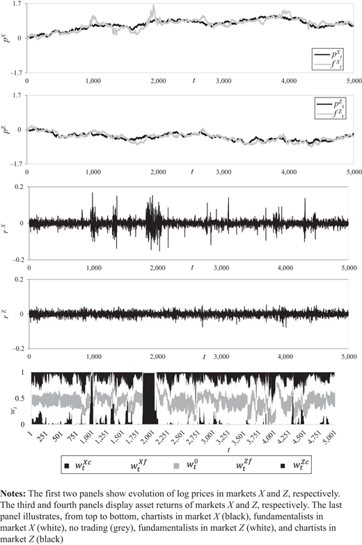 Figure 11. Refer to the image caption for details.