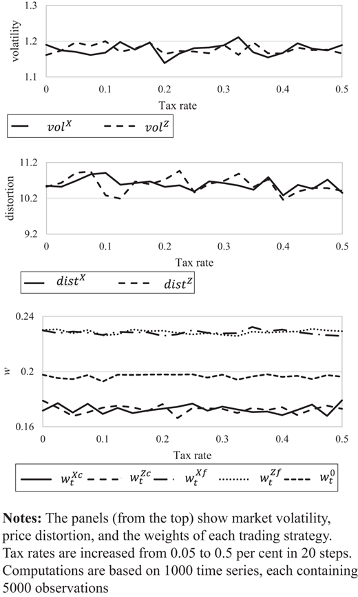 Figure 12. Refer to the image caption for details.