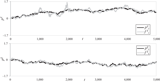 Figure 1. Refer to the image caption for details.