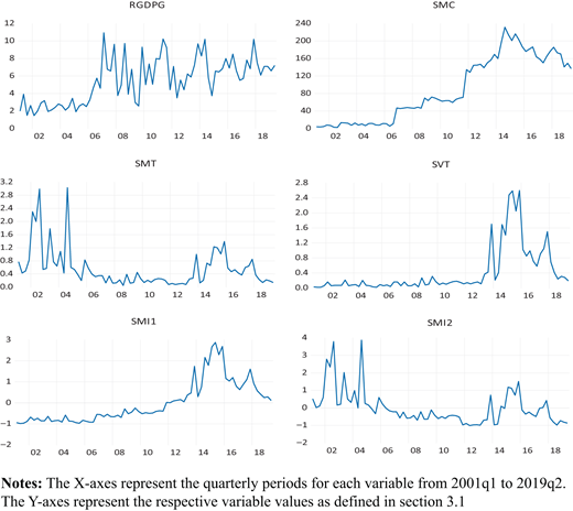 Figure 1. Refer to the image caption for details.