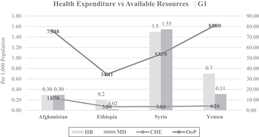 Figure 1. Refer to the image caption for details.