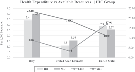Figure 2. Refer to the image caption for details.