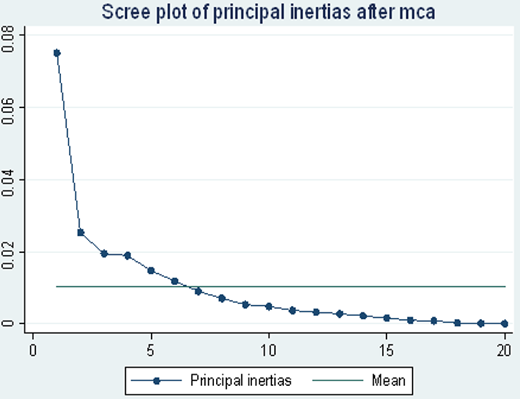 Figure 1. Refer to the image caption for details.