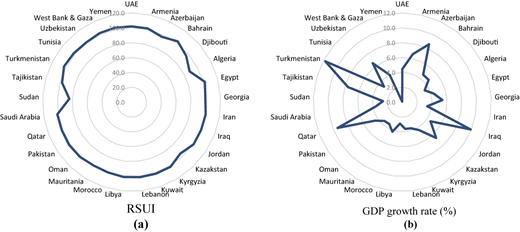 Figure 1 Refer to the image caption for details.