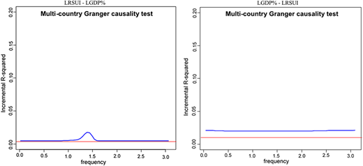 Figure 2 Refer to the image caption for details.