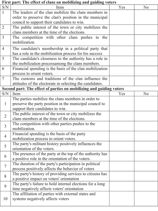Figure A1 Refer to the image caption for details.
