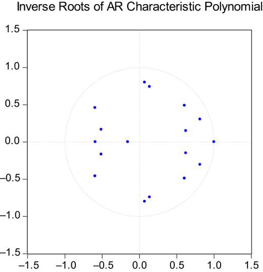 Figure 3. Refer to the image caption for details.