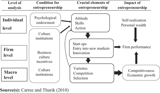 Figure 1 Refer to the image caption for details.