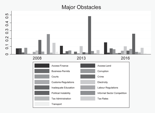Figure 1 Refer to the image caption for details.