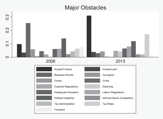 Figure 2 Refer to the image caption for details.