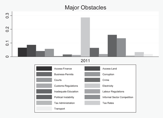 Figure 3 Refer to the image caption for details.
