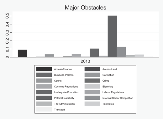 Figure 5 Refer to the image caption for details.