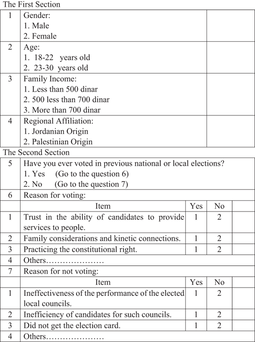Figure. Refer to the image caption for details.