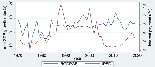 Figure 3 Refer to the image caption for details.